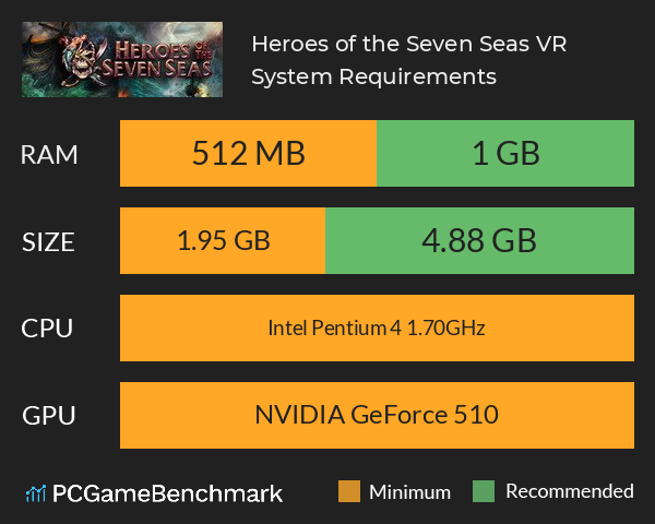 Heroes of the Seven Seas VR System Requirements PC Graph - Can I Run Heroes of the Seven Seas VR