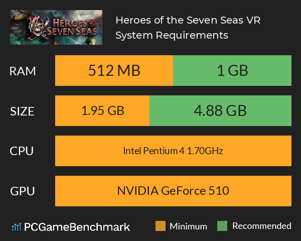 Heroes of the Seven Seas VR System Requirements PC Graph - Can I Run Heroes of the Seven Seas VR Heroes of the Seven Seas VR System Requirements PC Graph - Can I Run Heroes of the Seven Seas VR