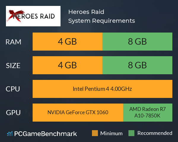 Heroes Raid System Requirements PC Graph - Can I Run Heroes Raid Heroes Raid System Requirements PC Graph - Can I Run Heroes Raid
