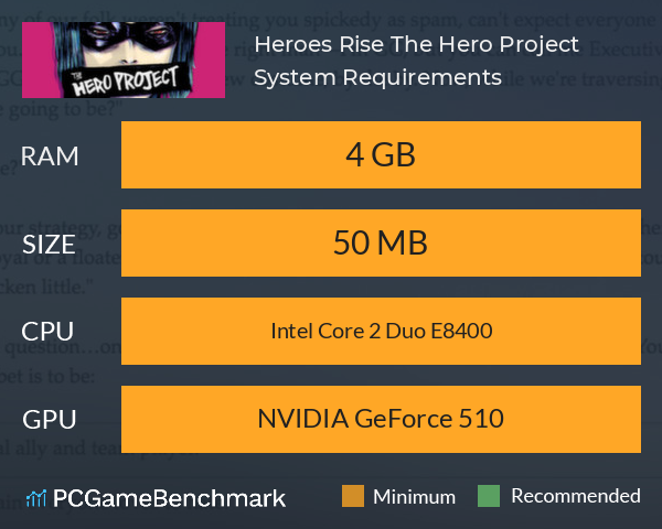 Heroes Rise: The Hero Project System Requirements PC Graph - Can I Run Heroes Rise: The Hero Project