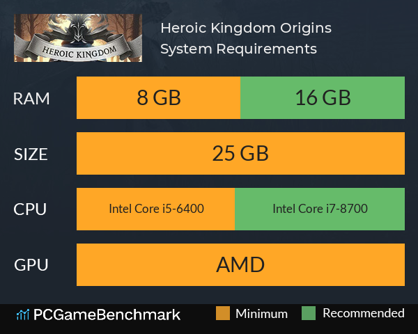 Heroic Kingdom: Origins System Requirements PC Graph - Can I Run Heroic Kingdom: Origins