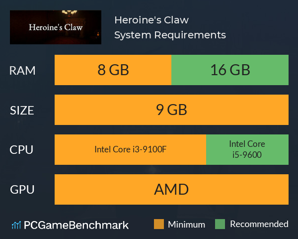 Heroine's Claw System Requirements PC Graph - Can I Run Heroine's Claw