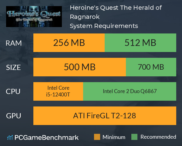 Heroine's Quest: The Herald of Ragnarok System Requirements PC Graph - Can I Run Heroine's Quest: The Herald of Ragnarok