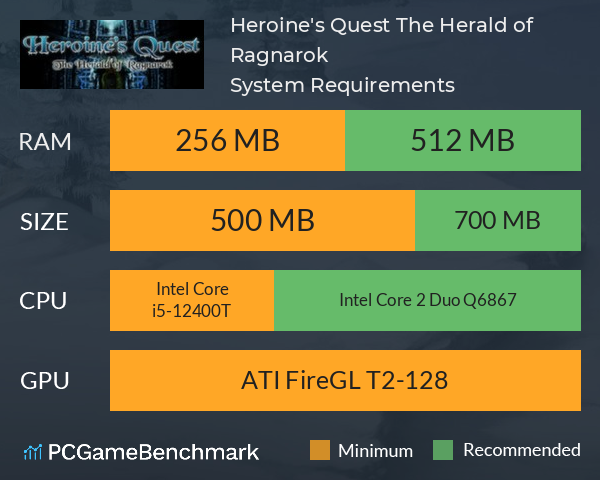 Heroine's Quest: The Herald of Ragnarok System Requirements PC Graph - Can I Run Heroine's Quest: The Herald of Ragnarok Heroine's Quest: The Herald of Ragnarok System Requirements PC Graph - Can I Run Heroine's Quest: The Herald of Ragnarok