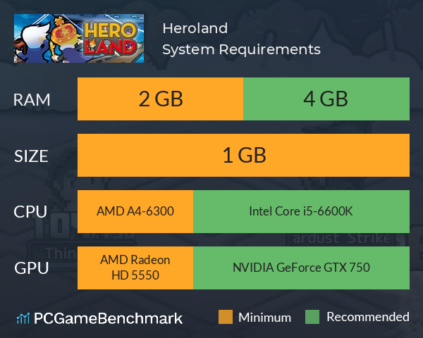 Heroland System Requirements PC Graph - Can I Run Heroland