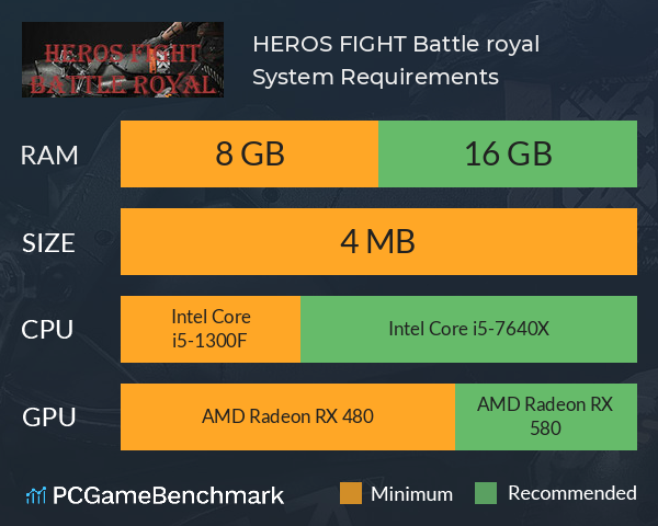 HEROS FIGHT Battle royal System Requirements PC Graph - Can I Run HEROS FIGHT Battle royal HEROS FIGHT Battle royal System Requirements PC Graph - Can I Run HEROS FIGHT Battle royal