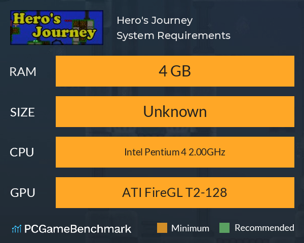 Hero's Journey System Requirements PC Graph - Can I Run Hero's Journey Hero's Journey System Requirements PC Graph - Can I Run Hero's Journey