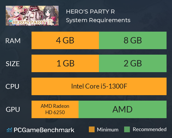 HERO'S PARTY R System Requirements PC Graph - Can I Run HERO'S PARTY R HERO'S PARTY R System Requirements PC Graph - Can I Run HERO'S PARTY R