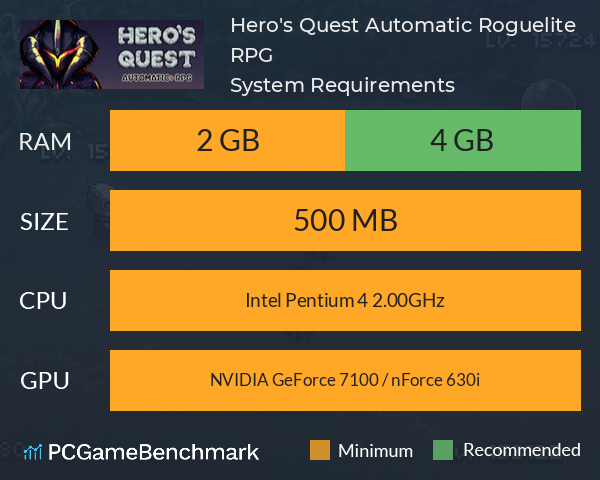 Hero's Quest: Automatic Roguelite RPG System Requirements PC Graph - Can I Run Hero's Quest: Automatic Roguelite RPG