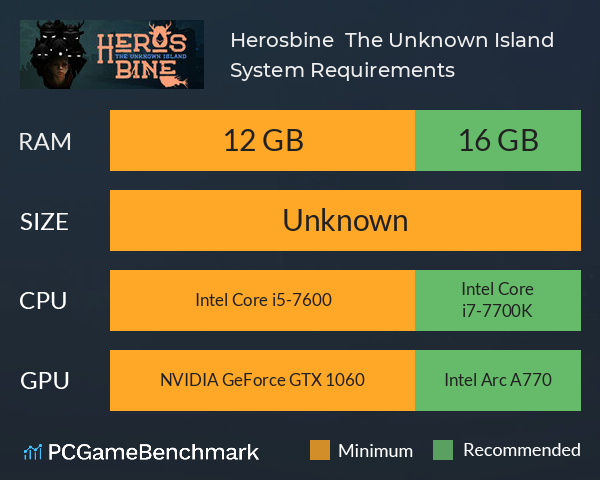 Herosbine : The Unknown Island System Requirements PC Graph - Can I Run Herosbine : The Unknown Island