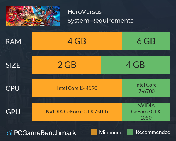 HeroVersus System Requirements PC Graph - Can I Run HeroVersus