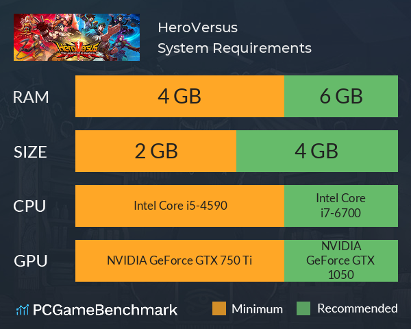 HeroVersus System Requirements PC Graph - Can I Run HeroVersus HeroVersus System Requirements PC Graph - Can I Run HeroVersus