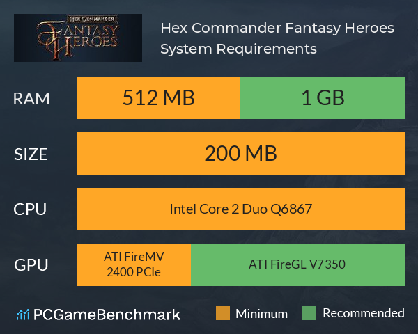 Hex Commander: Fantasy Heroes System Requirements PC Graph - Can I Run Hex Commander: Fantasy Heroes