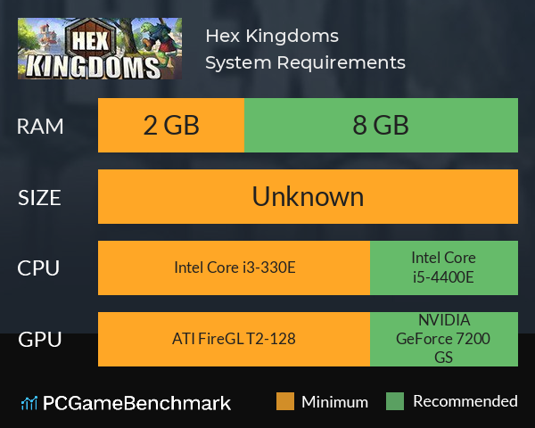 Hex Kingdoms System Requirements PC Graph - Can I Run Hex Kingdoms