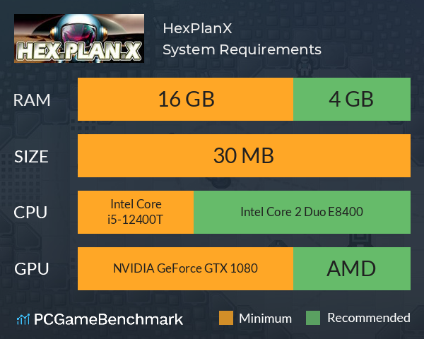 Hex.Plan.X System Requirements PC Graph - Can I Run Hex.Plan.X Hex.Plan.X System Requirements PC Graph - Can I Run Hex.Plan.X