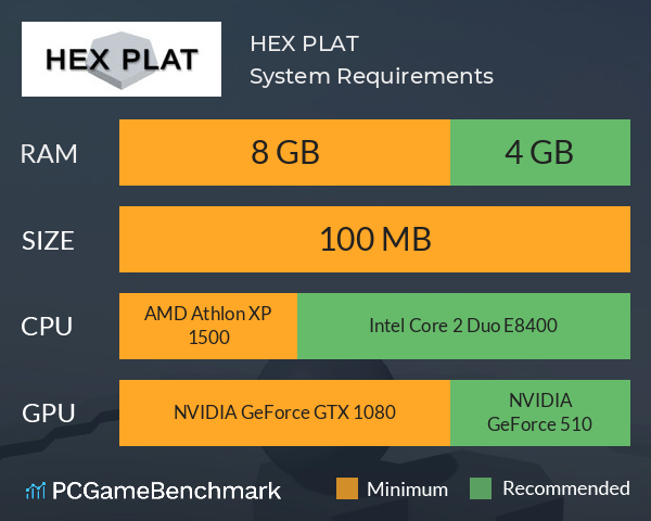 HEX PLAT System Requirements PC Graph - Can I Run HEX PLAT HEX PLAT System Requirements PC Graph - Can I Run HEX PLAT