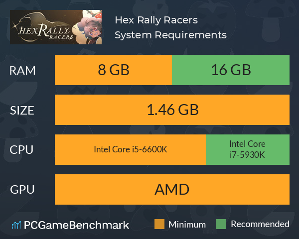 Hex Rally Racers System Requirements PC Graph - Can I Run Hex Rally Racers