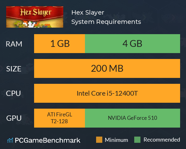 Hex Slayer System Requirements PC Graph - Can I Run Hex Slayer Hex Slayer System Requirements PC Graph - Can I Run Hex Slayer