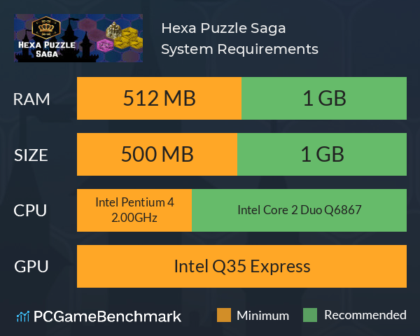 Hexa Puzzle Saga System Requirements PC Graph - Can I Run Hexa Puzzle Saga Hexa Puzzle Saga System Requirements PC Graph - Can I Run Hexa Puzzle Saga