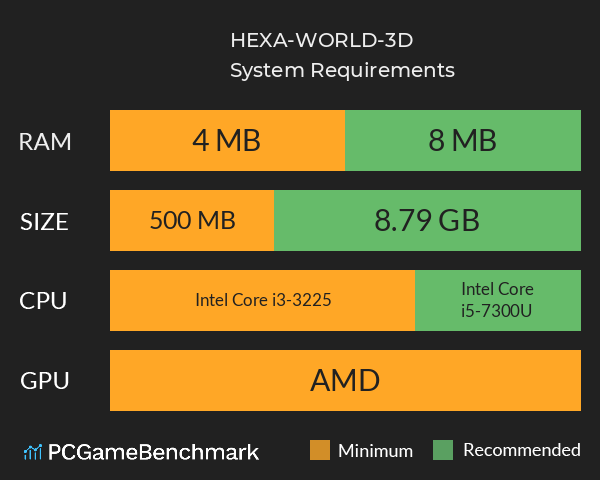 HEXA-WORLD-3D System Requirements PC Graph - Can I Run HEXA-WORLD-3D HEXA-WORLD-3D System Requirements PC Graph - Can I Run HEXA-WORLD-3D