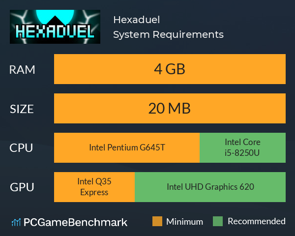 Hexaduel System Requirements PC Graph - Can I Run Hexaduel Hexaduel System Requirements PC Graph - Can I Run Hexaduel