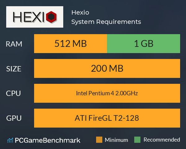 Hexio System Requirements PC Graph - Can I Run Hexio Hexio System Requirements PC Graph - Can I Run Hexio