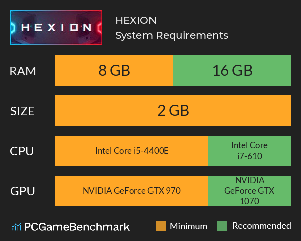 HEXION System Requirements PC Graph - Can I Run HEXION