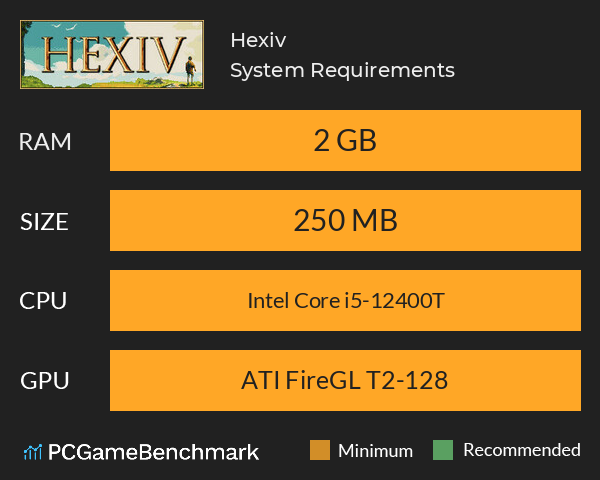 Hexiv System Requirements PC Graph - Can I Run Hexiv Hexiv System Requirements PC Graph - Can I Run Hexiv