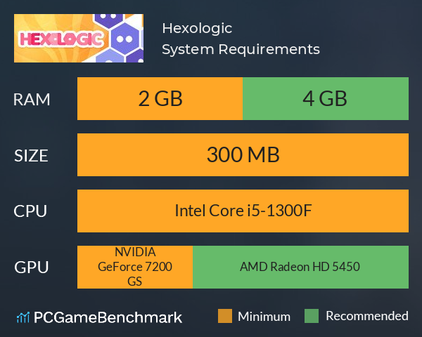 Hexologic System Requirements PC Graph - Can I Run Hexologic Hexologic System Requirements PC Graph - Can I Run Hexologic