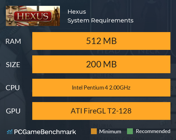 Hexus System Requirements PC Graph - Can I Run Hexus