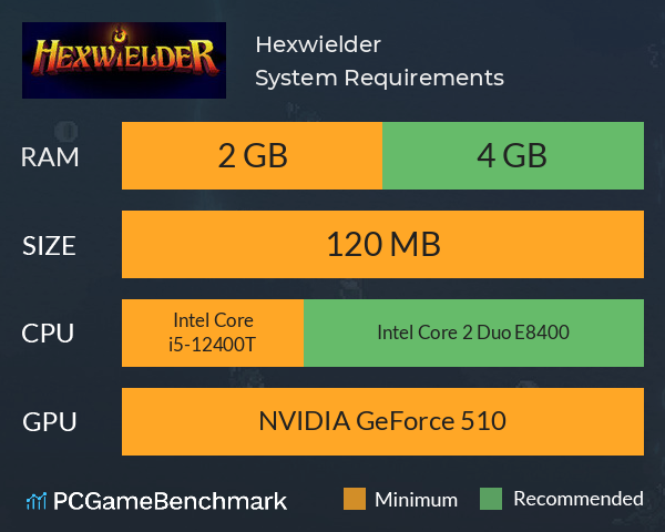 Hexwielder System Requirements PC Graph - Can I Run Hexwielder Hexwielder System Requirements PC Graph - Can I Run Hexwielder