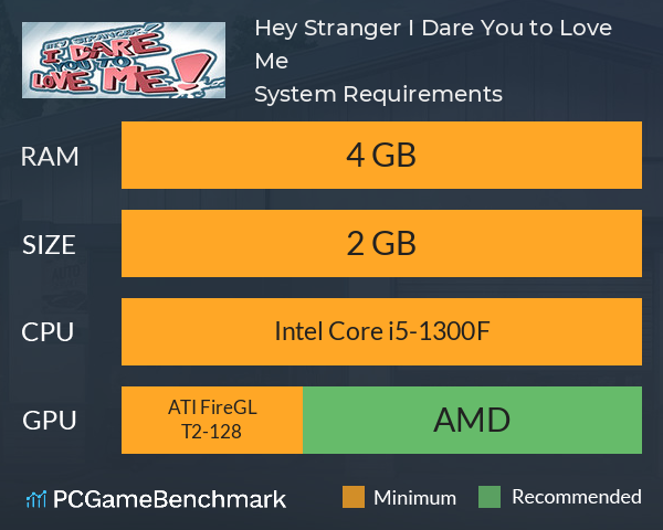 Hey Stranger! I Dare You to Love Me! System Requirements PC Graph - Can I Run Hey Stranger! I Dare You to Love Me!