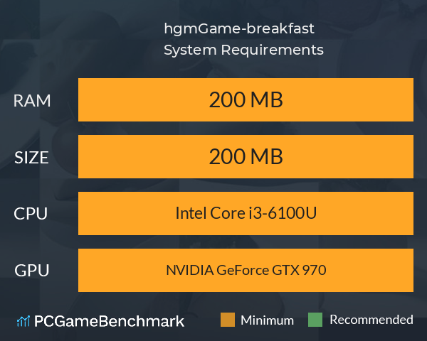 hgmGame-breakfast System Requirements PC Graph - Can I Run hgmGame-breakfast hgmGame-breakfast System Requirements PC Graph - Can I Run hgmGame-breakfast