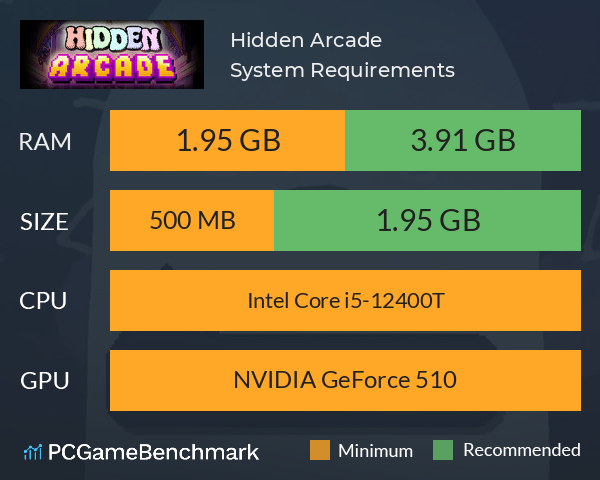 Hidden Arcade System Requirements PC Graph - Can I Run Hidden Arcade Hidden Arcade System Requirements PC Graph - Can I Run Hidden Arcade