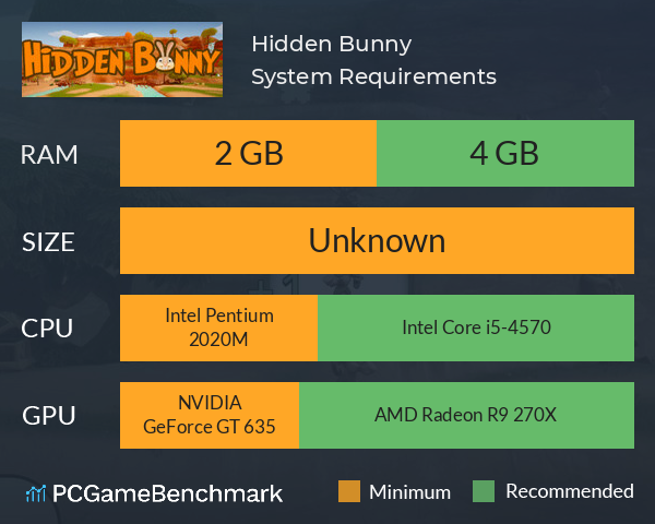 Hidden Bunny System Requirements PC Graph - Can I Run Hidden Bunny
