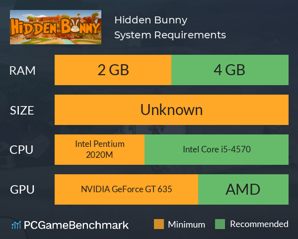 Hidden Bunny System Requirements PC Graph - Can I Run Hidden Bunny