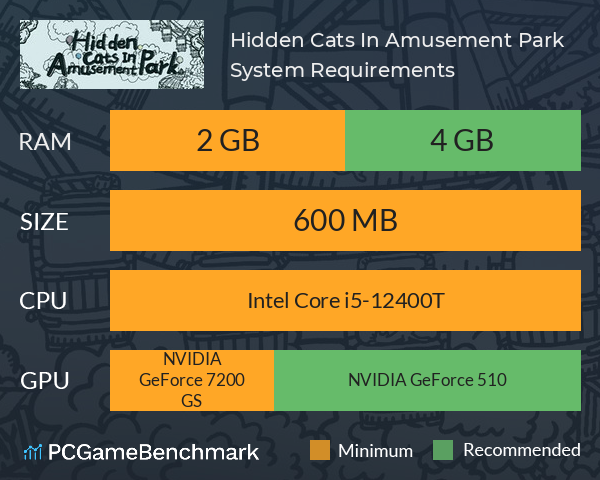Hidden Cats In Amusement Park System Requirements PC Graph - Can I Run Hidden Cats In Amusement Park Hidden Cats In Amusement Park System Requirements PC Graph - Can I Run Hidden Cats In Amusement Park
