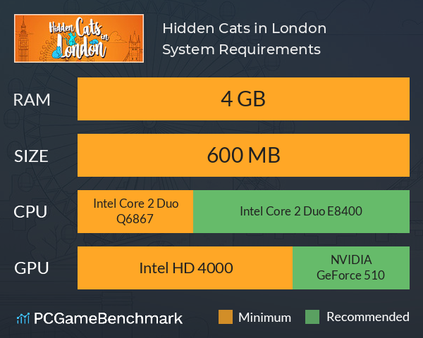 Hidden Cats in London System Requirements PC Graph - Can I Run Hidden Cats in London Hidden Cats in London System Requirements PC Graph - Can I Run Hidden Cats in London