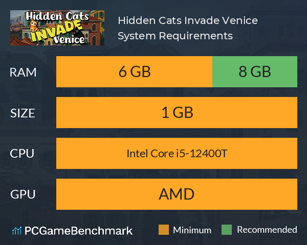Hidden Cats Invade Venice System Requirements PC Graph - Can I Run Hidden Cats Invade Venice Hidden Cats Invade Venice System Requirements PC Graph - Can I Run Hidden Cats Invade Venice