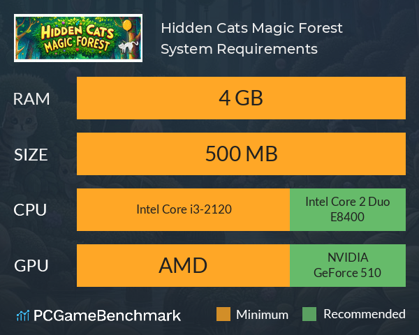 Hidden Cats: Magic Forest System Requirements PC Graph - Can I Run Hidden Cats: Magic Forest Hidden Cats: Magic Forest System Requirements PC Graph - Can I Run Hidden Cats: Magic Forest