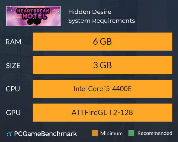 Hidden Desire System Requirements PC Graph - Can I Run Hidden Desire