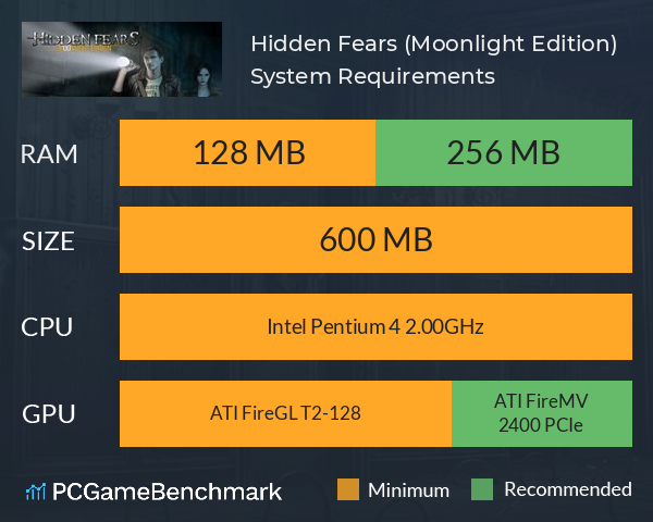 Hidden Fears (Moonlight Edition) System Requirements PC Graph - Can I Run Hidden Fears (Moonlight Edition) Hidden Fears (Moonlight Edition) System Requirements PC Graph - Can I Run Hidden Fears (Moonlight Edition)