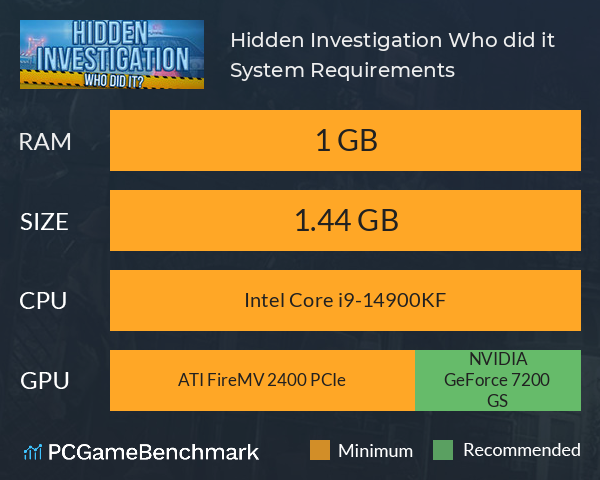 Hidden Investigation: Who did it? System Requirements PC Graph - Can I Run Hidden Investigation: Who did it? Hidden Investigation: Who did it? System Requirements PC Graph - Can I Run Hidden Investigation: Who did it?