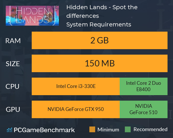 Hidden Lands - Spot the differences System Requirements PC Graph - Can I Run Hidden Lands - Spot the differences Hidden Lands - Spot the differences System Requirements PC Graph - Can I Run Hidden Lands - Spot the differences
