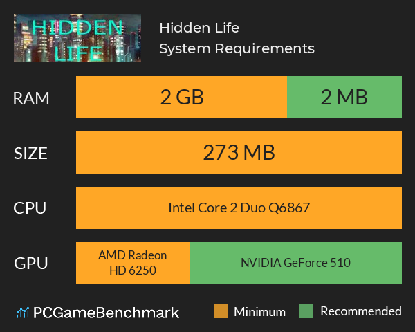 Hidden Life System Requirements PC Graph - Can I Run Hidden Life Hidden Life System Requirements PC Graph - Can I Run Hidden Life