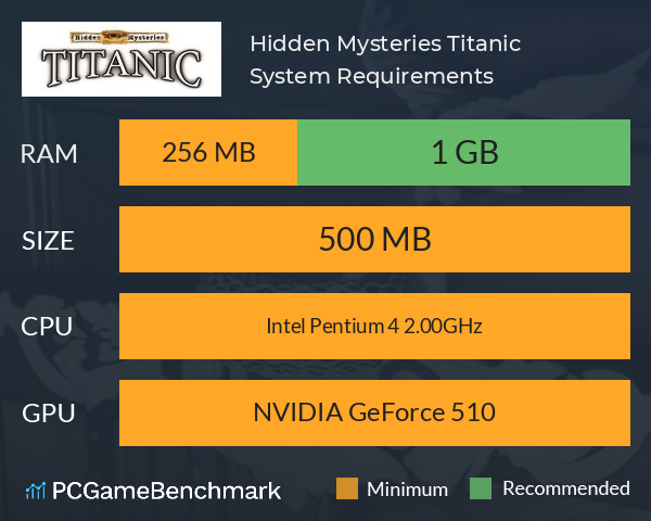 Hidden Mysteries: Titanic System Requirements PC Graph - Can I Run Hidden Mysteries: Titanic