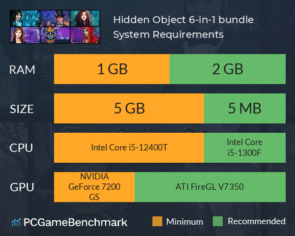 Hidden Object 6-in-1 bundle System Requirements PC Graph - Can I Run Hidden Object 6-in-1 bundle