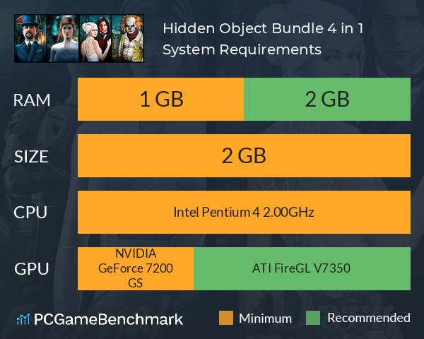 Hidden Object Bundle 4 in 1 System Requirements PC Graph - Can I Run Hidden Object Bundle 4 in 1