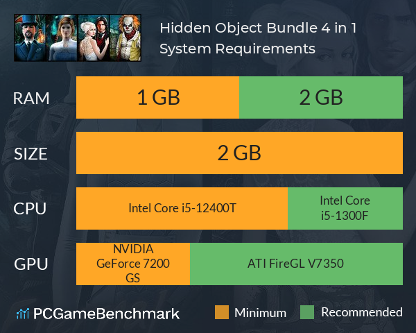 Hidden Object Bundle 4 in 1 System Requirements PC Graph - Can I Run Hidden Object Bundle 4 in 1 Hidden Object Bundle 4 in 1 System Requirements PC Graph - Can I Run Hidden Object Bundle 4 in 1