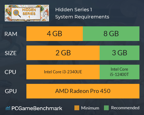 Hidden Series 1 System Requirements PC Graph - Can I Run Hidden Series 1 Hidden Series 1 System Requirements PC Graph - Can I Run Hidden Series 1